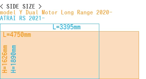 #model Y Dual Motor Long Range 2020- + ATRAI RS 2021-